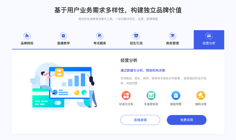 2026年教育教学网络平台系统能为机构带来多少降本增益